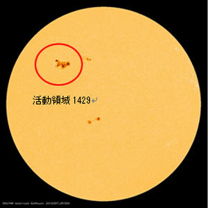 SDO/HMI(NASA)による黒点の観測