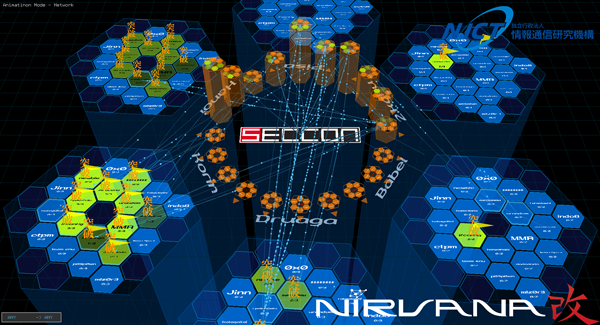 図1 NIRVANA改 SECCONカスタム（Planeモード）