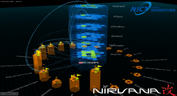 図2 NIRVANA改 SECCONカスタム（Towerモード）