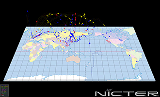 図1NICTERがとらえた日本及びフランスへのサイバー攻撃の様子