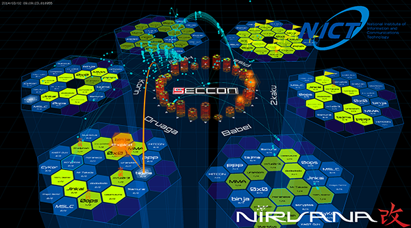 NIRVANA改 SECCONカスタム Mk-II（Planeモード）