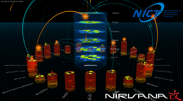 NIRVANA改 SECCONカスタム Mk-II（Towerモード）