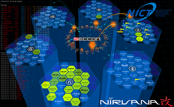 図4 NIRVANA改 SECCONカスタム Mk-II（Planeモード）