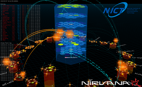 図5 NIRVANA改 SECCONカスタム Mk-II（Towerモード）