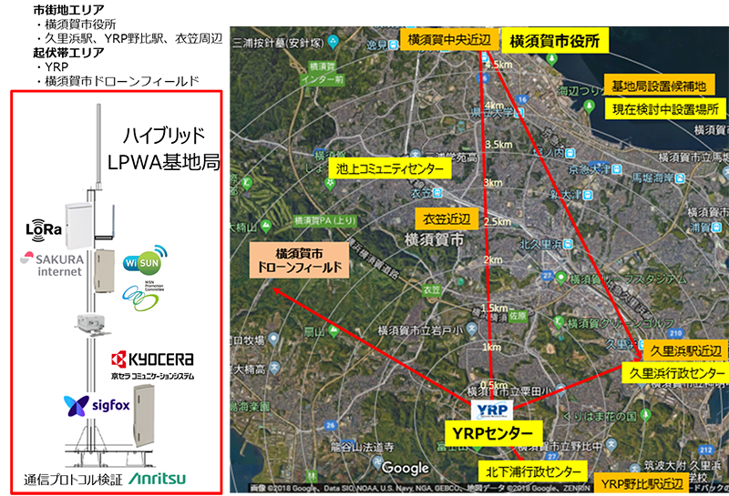 図1 横須賀市における 「ハイブリッドLPWAテストベッド」 基地局設置エリア（STEP1）
