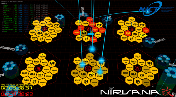 図2 Questionモード