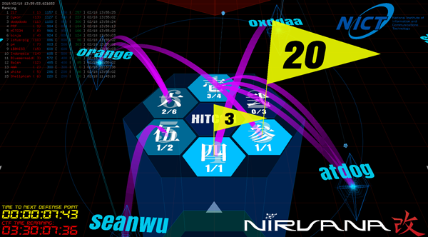 図4 【新機能】Playerモード