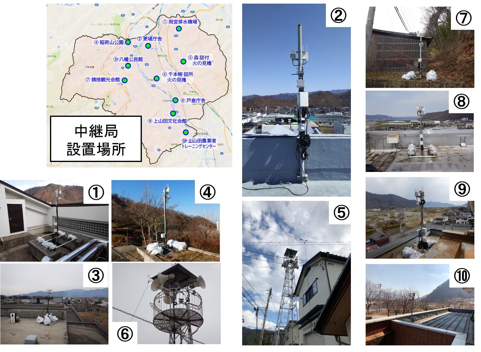 図1 LoRa中継局（あんずネットワーク）設置状況