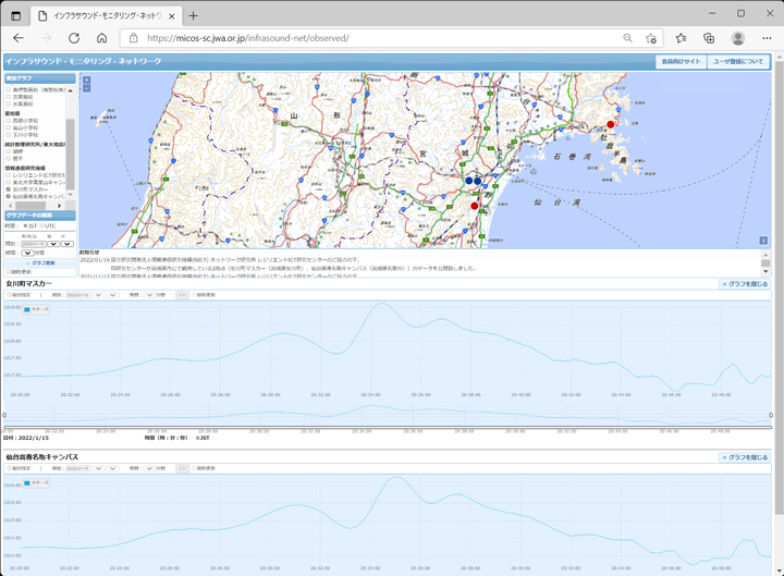 Webサイトのキャプチャの一例（1月15日20時台の観測波形）