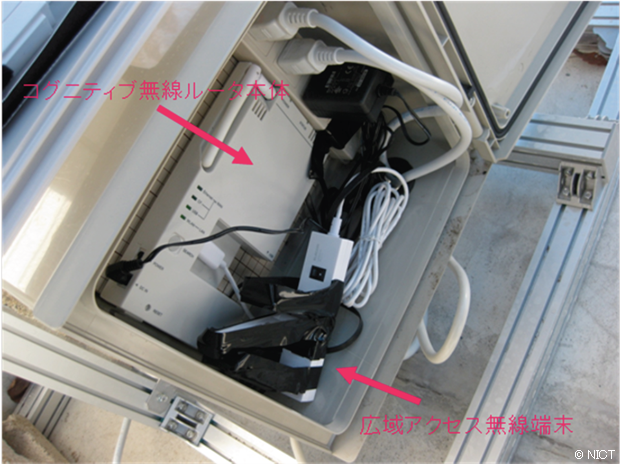 図5:コグニティブ無線ルータの組込状態