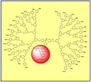 硫黄含有デンドリマー化合物の構造