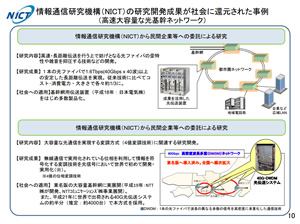 高速大容量な光基幹ネットワーク 高速大容量な光基幹ネットワーク