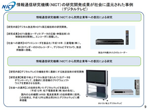 デジタルテレビ