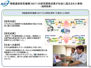 遠隔医療 遠隔医療