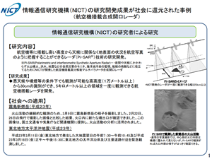 航空機搭載合成開口レーダ