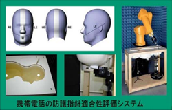 *3) 装置(IEC 62209-1,2005-02改定中)