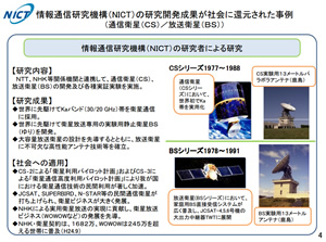 通信衛星（CS）／放送衛星（BS）