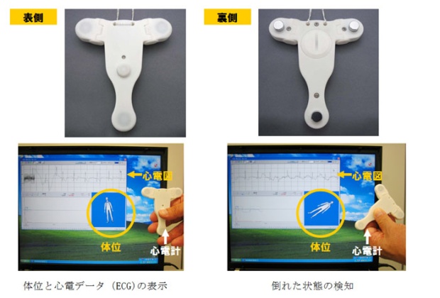 今回開発した双極誘導のアクセサリ型多素子心電計Ⅱ型