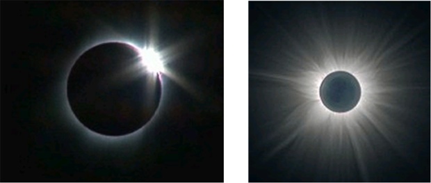 図2　これまで発生した日食による観測画像例