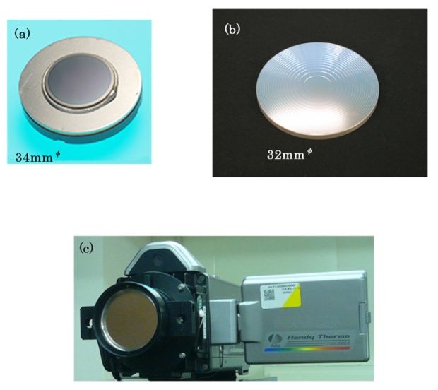 図1　(a)真空パッケージ、(b)薄肉レンズ、(c)テラヘルツカメラ