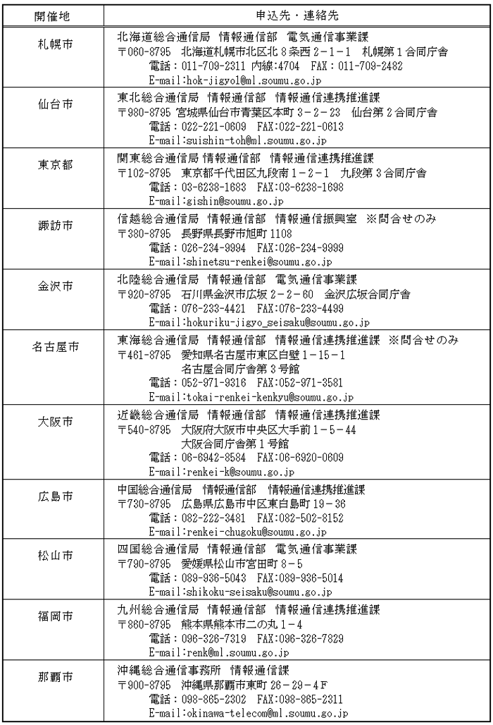 公募説明会申込先