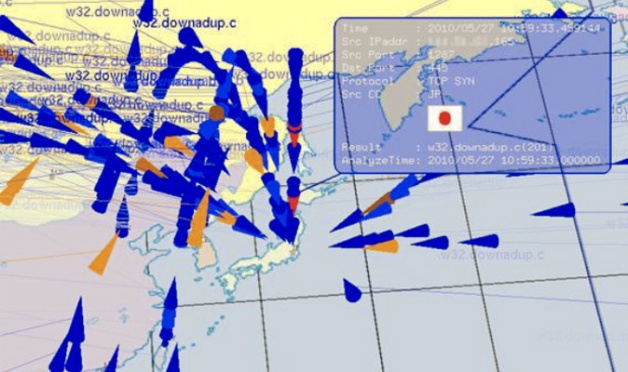 マクロ－ミクロ相関分析結果の可視化の様子 (詳細)