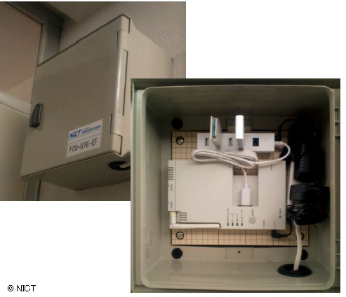 図2 設置するコグニティブ無線ルータの設置ボックス(左)とその内部(右)