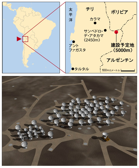 アルマ望遠鏡完成予想図　Credit:ALMA(ESO/NAOJ/NRAO)