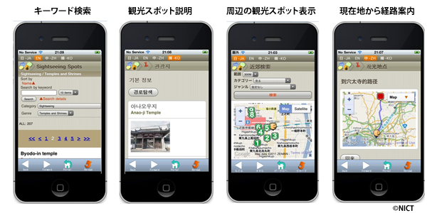 AssisTraの機能2 AssisTraの機能2