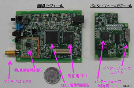 ※大きさ比較：一円硬貨