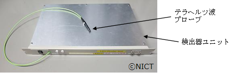 今回開発したテラヘルツ波検出システム