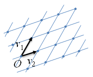 図2  2次元格子の例