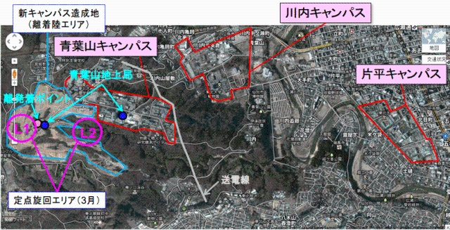 図4　デモンストレーションで使用する離発着ポイント、定点旋回エリア 及び 地上局位置（東北大学）