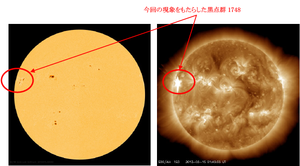図1　人工衛星SDO（NASA）で観測された太陽画像（左：可視光、右：紫外線）