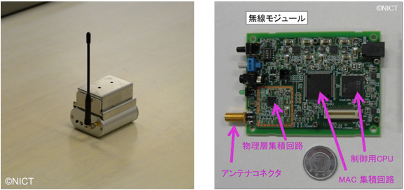 ＜図2: 今回開発した無線機＞左：無線機の外観、右：無線機内部の無線モジュール）