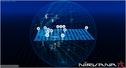 NIRVANA改の可視化画面（俯瞰図）