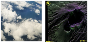 （左） 航空機内からデジタルカメラで撮影した桜島