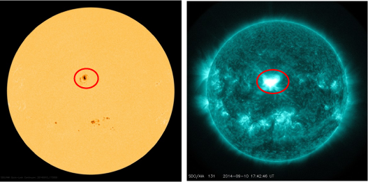 人工衛星SDO（NASA）で観測された太陽画像（左：可視光、右：紫外線）