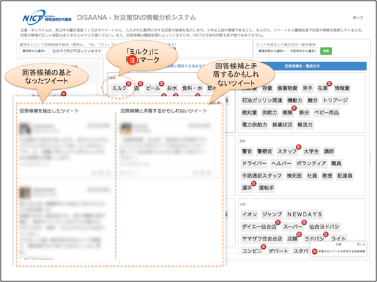 図3：矛盾ツイートの表示例