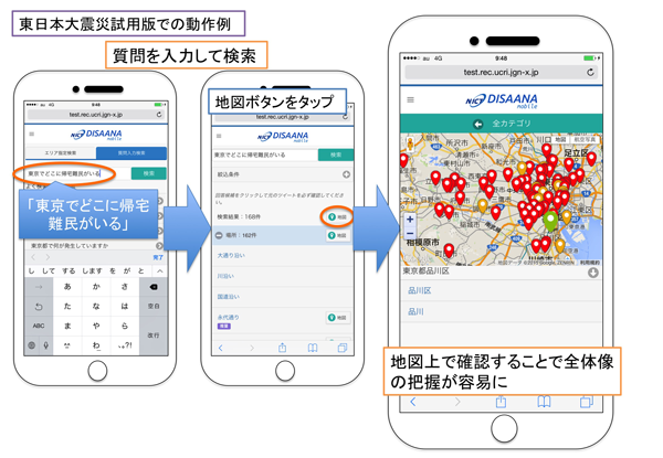 図3：DISAANA mobileで質問を入力して検索した場合に地図表示する例