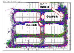 図5　全台数のピッキングカートの動線例