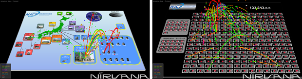 NIRVANAによる表示画面　（左: パケットモード、右: アドレスブロック表示）