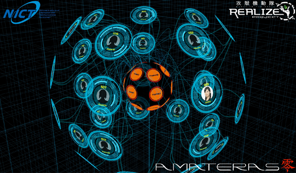 図1 AMATERAS零(全体図) 図1 AMATERAS零(全体図)