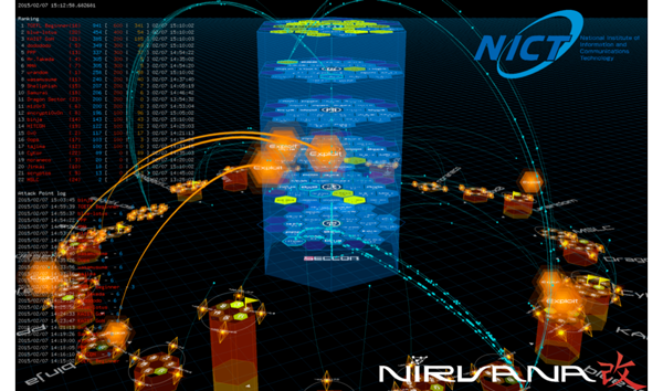 図5 NIRVANA改 SECCONカスタム Mk-II 図5 NIRVANA改 SECCONカスタム Mk-II