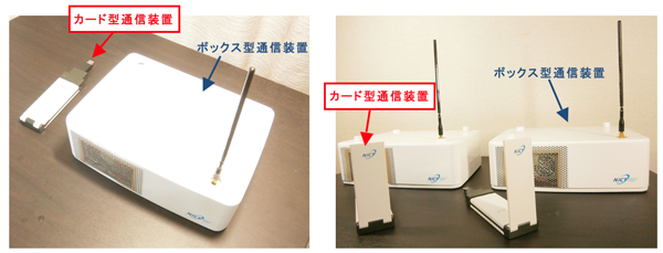 図3 カード型通信装置とボックス型通信装置の外観比較