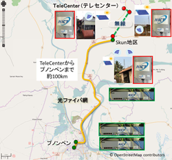 カンボジアでのNerveNet実証概要図