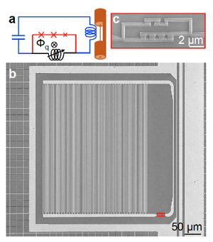 今回の測定で使用した超伝導回路