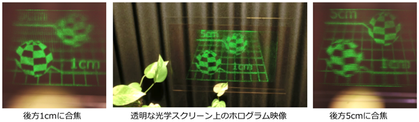 図7 再生されたホログラム映像を所定の観察位置から見た写真