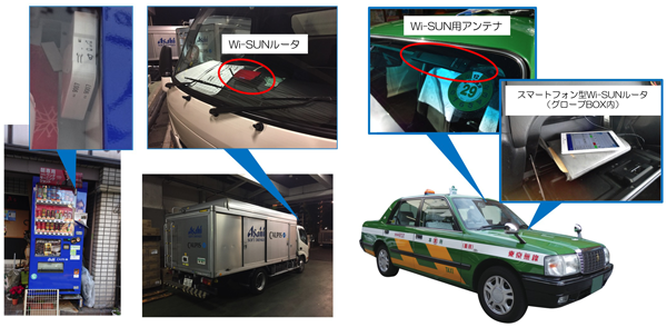 図5　Wi-SUNビーコン発信機設置自動販売機（左）、Wi-SUNルータ搭載飲料補充車両（中央） 及びスマートフォン型Wi-SUNルータ搭載タクシー（右）