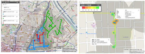 図6　アサヒ飲料（株）の飲料補充車両によるIoT無線サービスエリアの見通し（左）と電波の受信強度に関わる実測例（右）
